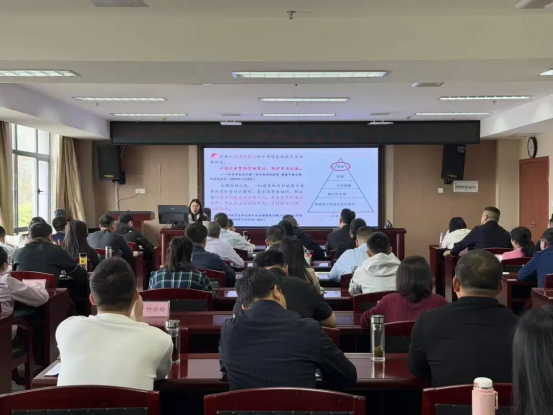 勤学砺志强本领 凝心聚力建新功1810