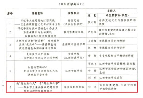 喜报231