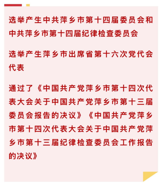 中国共产党萍乡市第十四次代表大会胜利闭幕26